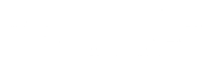 supported devices 2026
